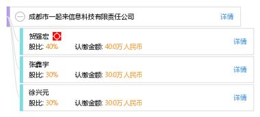 成都市一起來信息科技有限責(zé)任公司 平面設(shè)計(jì)的價(jià)值重塑