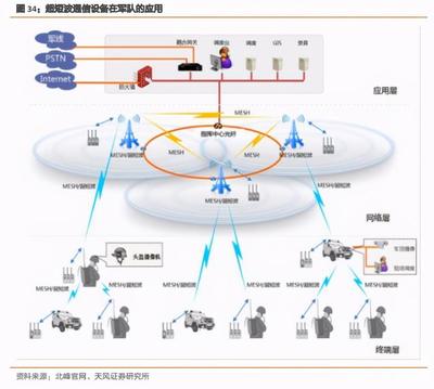 背靠國資委攜手中科院，中國長城在網(wǎng)絡安全技術研發(fā)中的底氣與實力