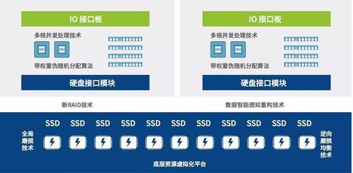 同有科技領(lǐng)航網(wǎng)絡(luò)安全，重磅亮相第四屆廣東省網(wǎng)絡(luò)安全宣傳周暨技術(shù)成果展示會(huì)