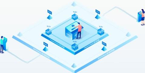 《數(shù)據(jù)安全法(草案)》解讀 定義數(shù)據(jù)安全新邊界，區(qū)塊鏈技術(shù)或?qū)⒅貥?gòu)數(shù)字業(yè)務(wù)價(jià)值與網(wǎng)絡(luò)安全技術(shù)研發(fā)格局